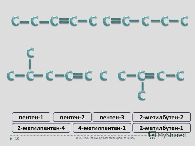 Пентен 1 алкены. Пентен-1 структурная формула и изомеры. Пентен-1 структурная формула. Пентен структурная формула изомеров. Пентен 1 структурные изомеры.