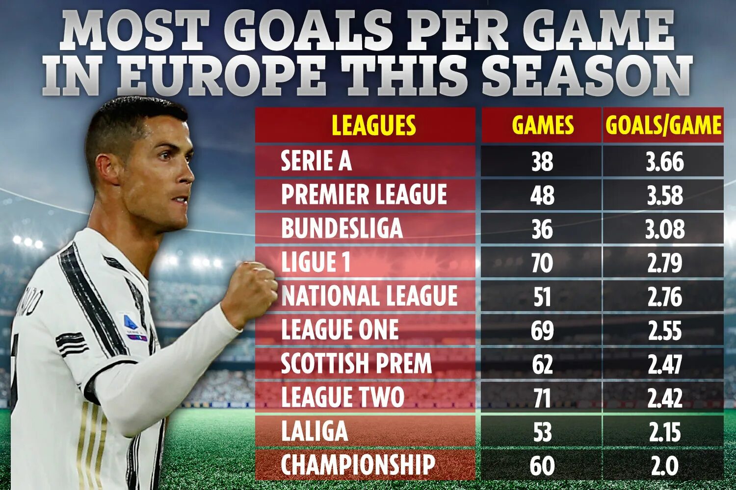Ибрагимович голов за карьеру. Златан ибрагимович милан. Ибрагимович чм 2002. Ибрагимович милан 2011-2012. Ибрагимович псж.