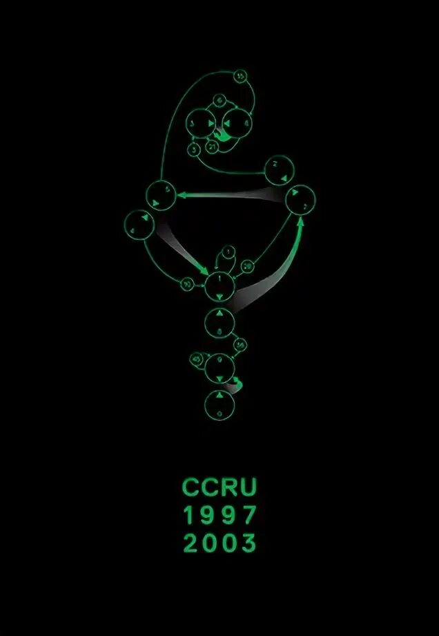 Culture unit. CCRU. CCRU 1997 2003. CCRU never existed. Нумерограмм.