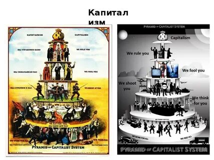 Государственный строй капитализм
