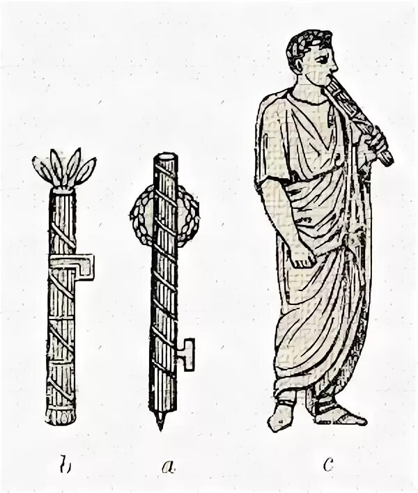 Ликтор определение 5 класс. Ликторы в древнем Риме. Ликтор рисунок. Раскраска ликтор. Нарисовать ликтора.