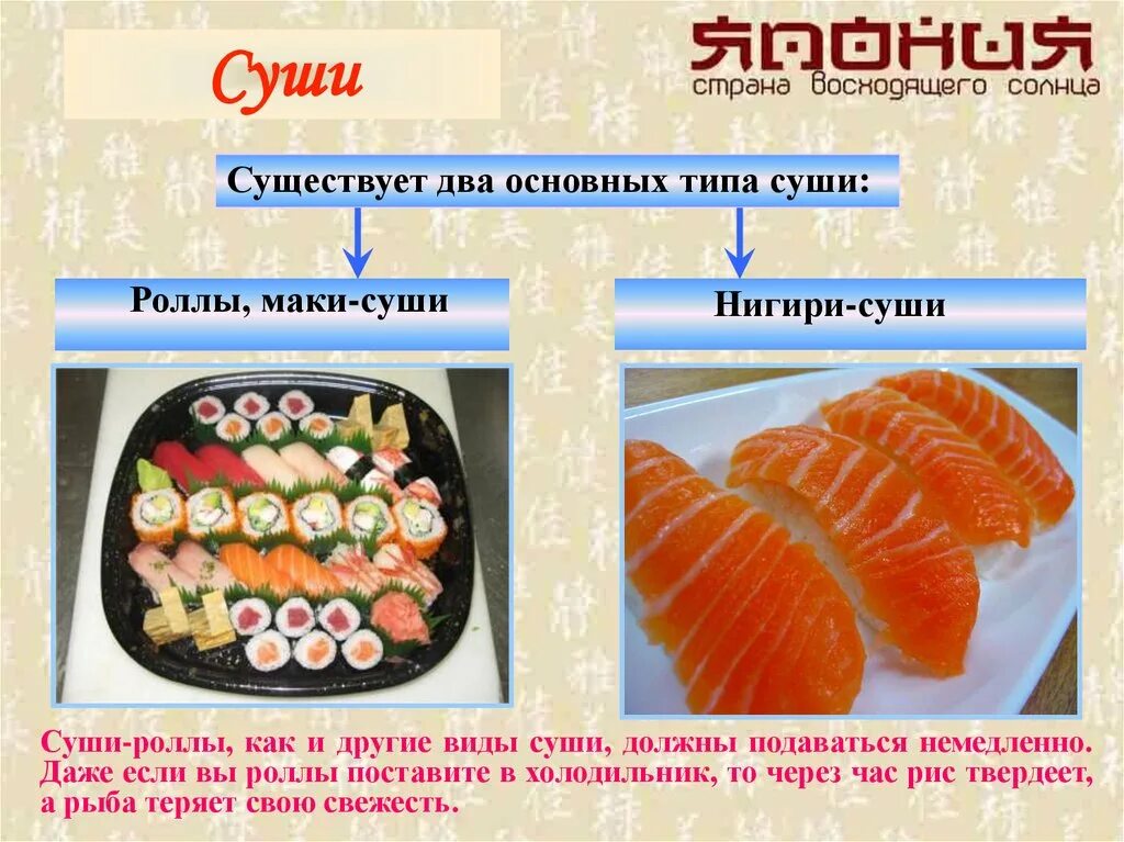 Сушь значение слова. Японская еда презентация. Презентация на тему японская еда. Презентация на тему японская кухня. Презентация на тему суши.