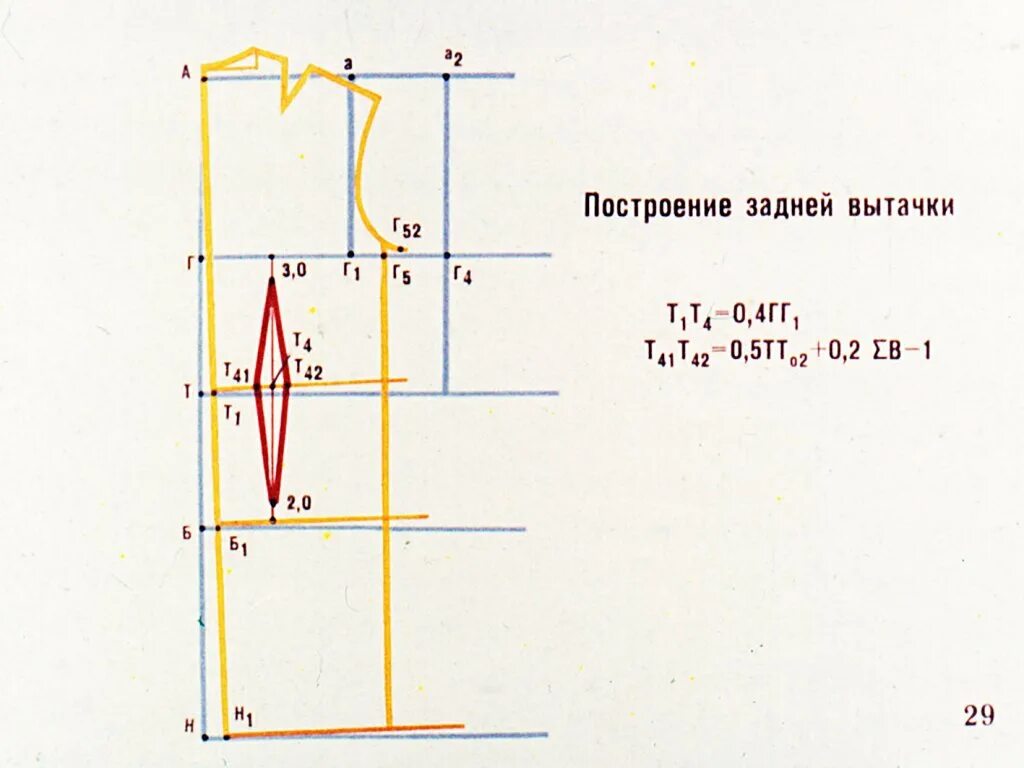 Сделать вытачку на платье готовом. Построение вытачки на спинке. вытачка на спине построение. вытачки на платье сзади. построение вытачек на спинке платья.