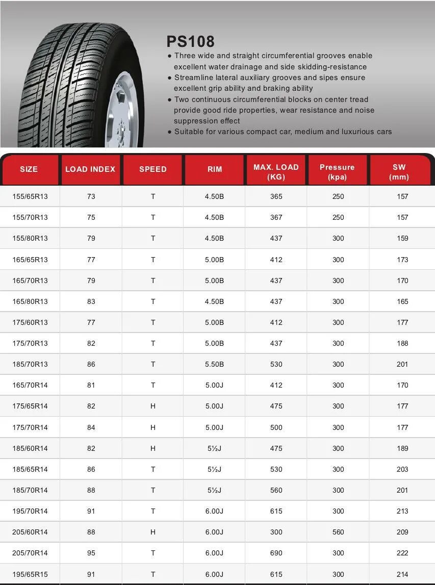 Диаметр дюймов колеса r14 175/65. Диаметр шины 185/65 r14. 185/60 R13 размер колеса. Покрышки 205 70 14. Купим резину размер 14