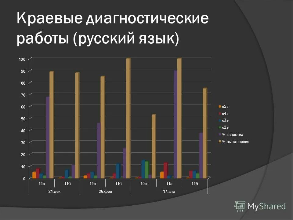 статистика многодетных семей в россии 2020. инфографика семейные ценности. количество детей в семье в россии статистика. количество детей в семье статистика. сколько детей оптимально.