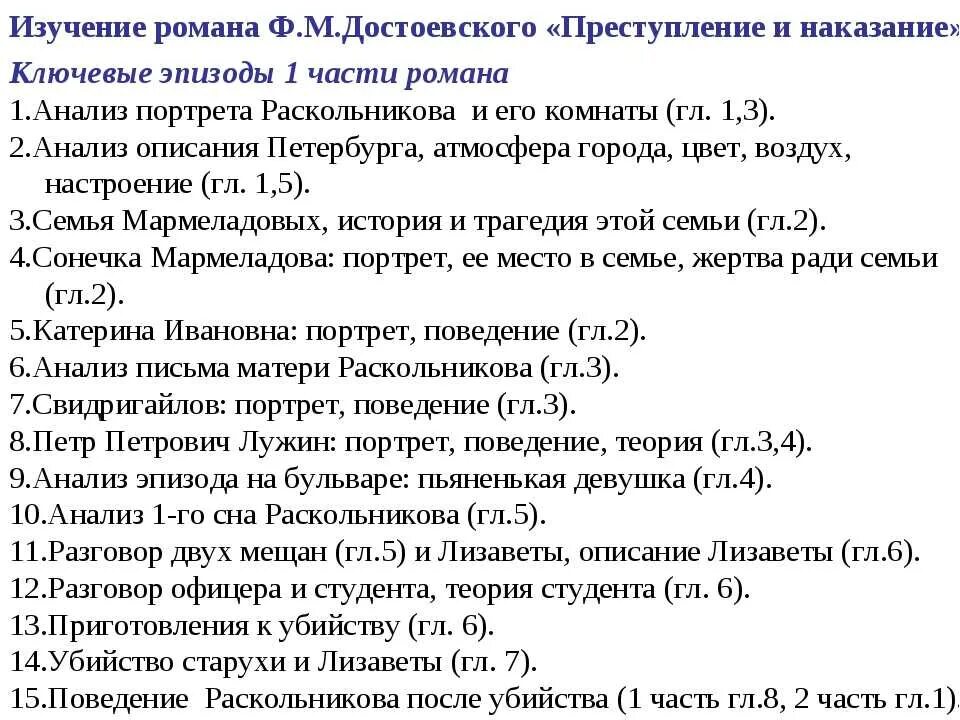 Законченная часть произведения. Преступление и наказание анализ. Анализ 1 части преступление и наказание. Анализ первой части преступление и наказание. Анализ первой главы преступление и наказание.