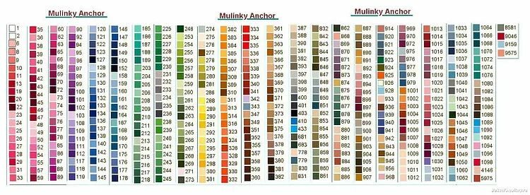 нитки дмс палитра. нитки мулине gamma dmc таблица цветов. номера ниток мулине. нитки мулине gamma dmc таблица цветов. палитра ниток мулине дмс.