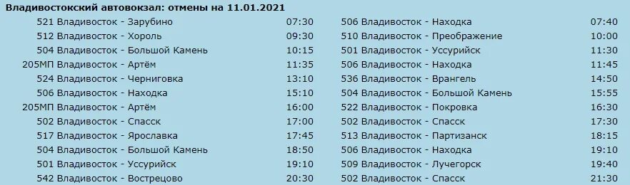 Работа биржи г партизанск. Расписание автобусов Партизанск Владивосток. Расписание автобусов Владивосток большой камень Владивосток находка. Расписание автобусов Владивосток Артем Дальнегорск. Расписание автобусов большой камень Фокино.