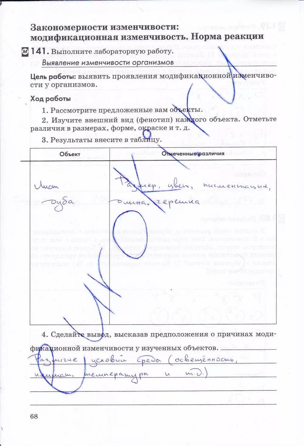 Объекты отмеченные различия таблица. Лабораторная работа выявление изменчивости организмов. Объекты отмеченные различия. Лабораторная работа выявление изменчивости организмов. Объекты отмеченные различия.
