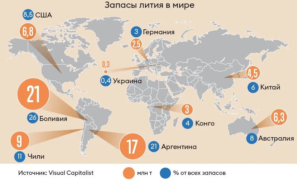 Лития в донбассе. Литий запасы в мире. запасы лития в украине. мировая добыча лития. запасы лития в мире по странам.