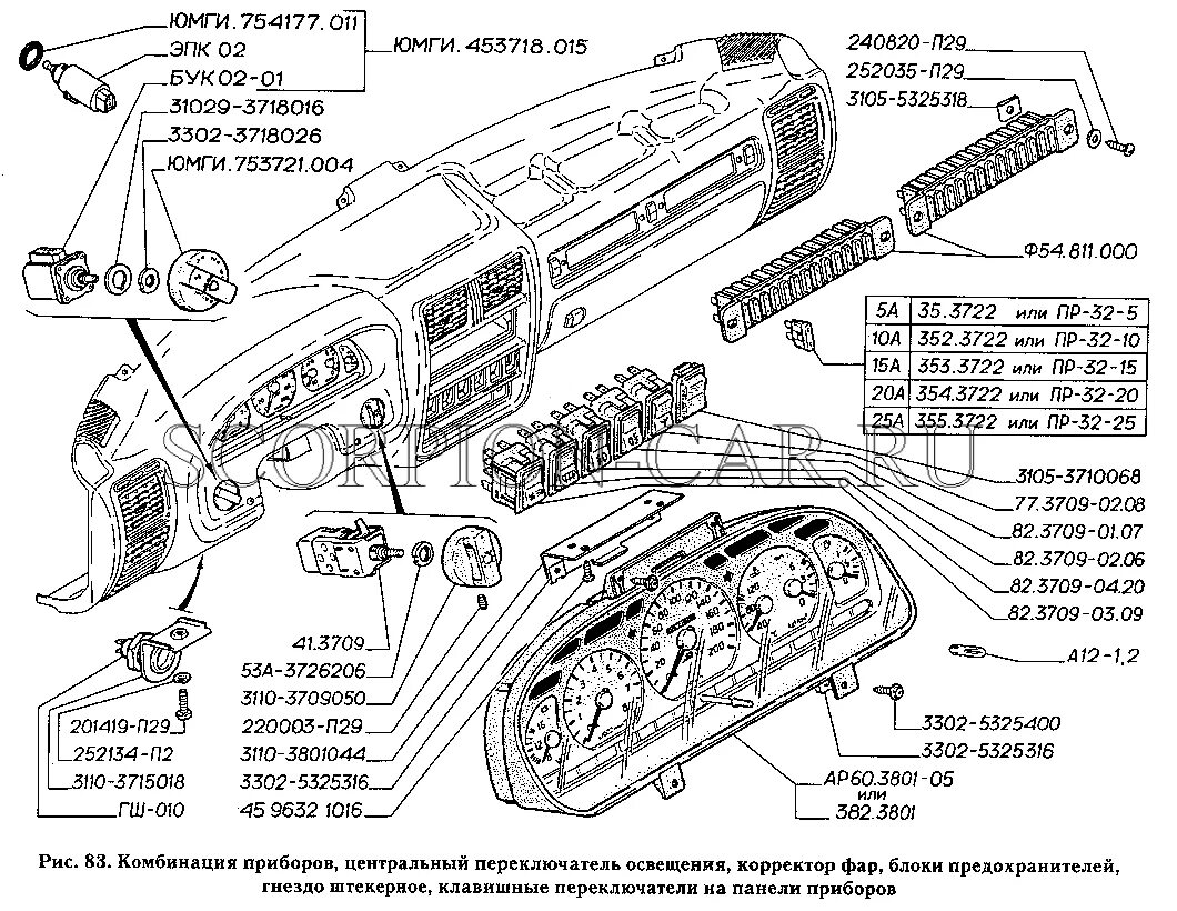 Схема приборов газель 3302. Блок предохранителей газ 3102 схема. реле приборной панели газель 3302. комбинация приборов газель 3302 2007. схема приборной панели газель 3302.