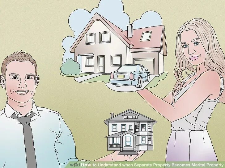 Dividing Property in a Texas Divorce - The Just and Right Division Family law, F