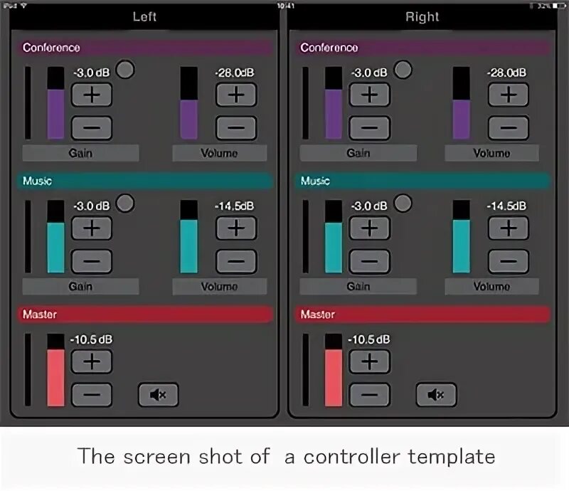 Template controller