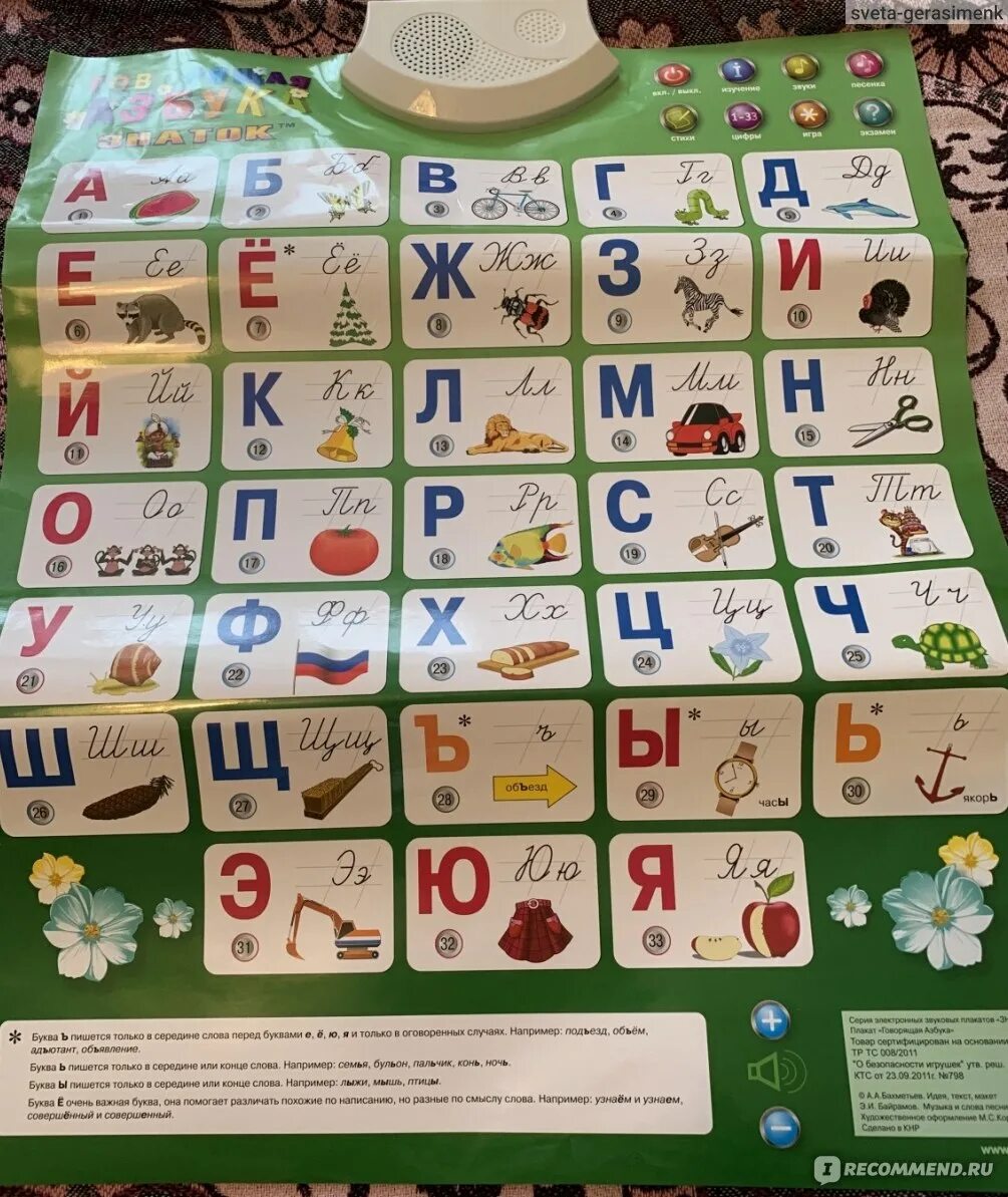 Немецкие говорящие буквы