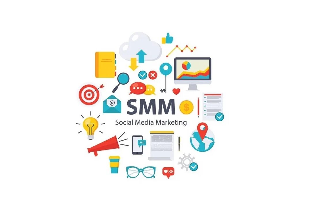 Smm проект