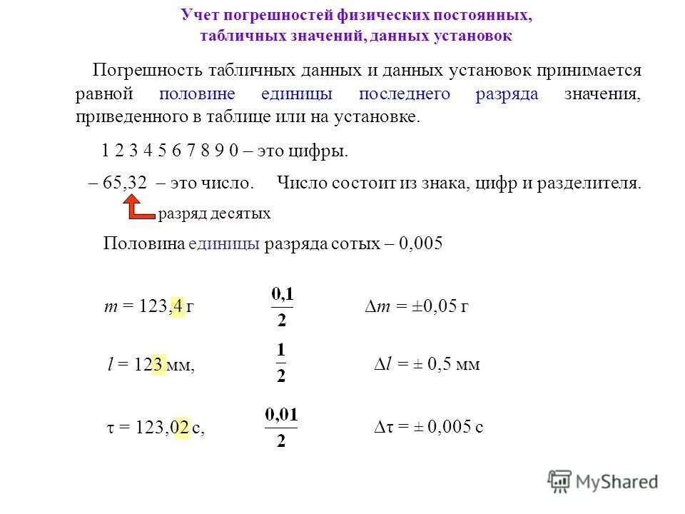 И что означает полученный результат