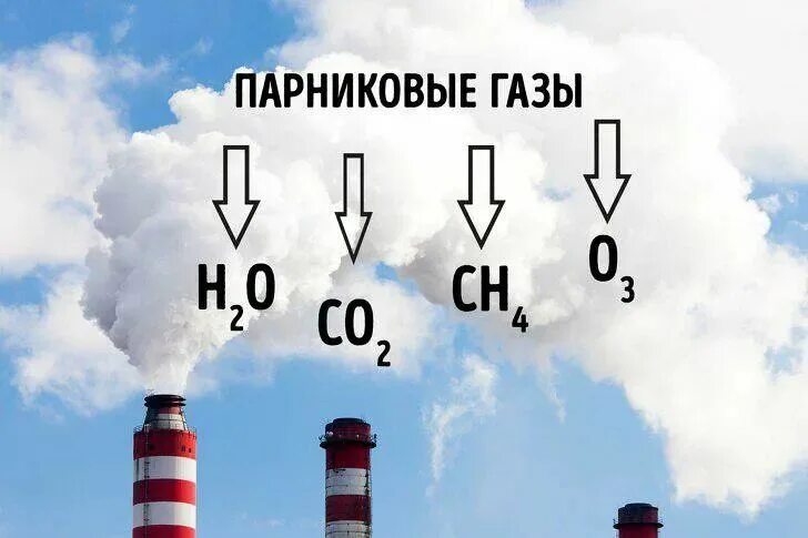 Источники выбросов углекислого газа. Парниковые газы. выбросы метана в атмосферу. сокращение выбросов парниковых газов в атмосферу. источники выброса парниковых газов в атмосферу.