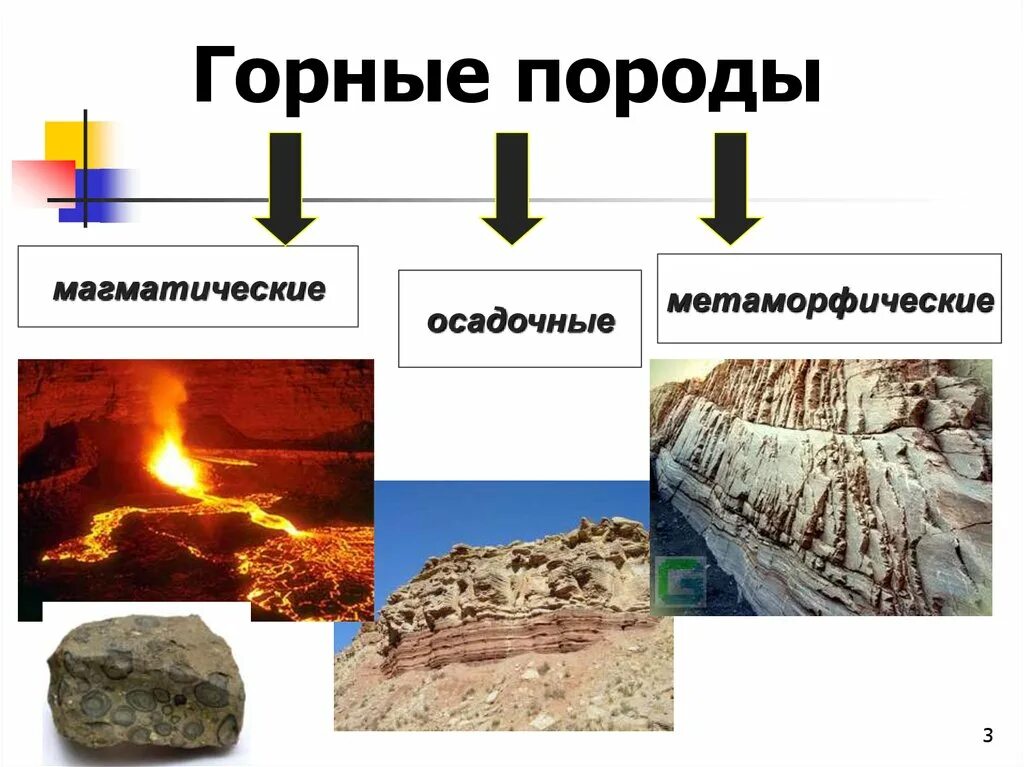 Происхождение горных пород огэ