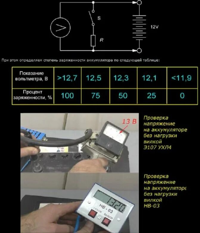 Измерение напряжения в АКБ С нагрузочной вилкой. Замер напряжения АКБ нагрузочной вилкой. Таблица для нагрузочной вилки аккумулятора 12. Проверка АКБ нагрузочной вилкой таблица. Автомобильного аккумулятора нагрузки