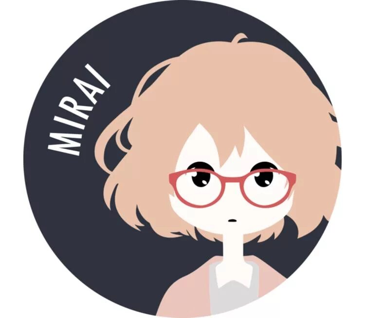 Мирай значение имени. Медина мирай. синонимы мирай. мелина мирай.