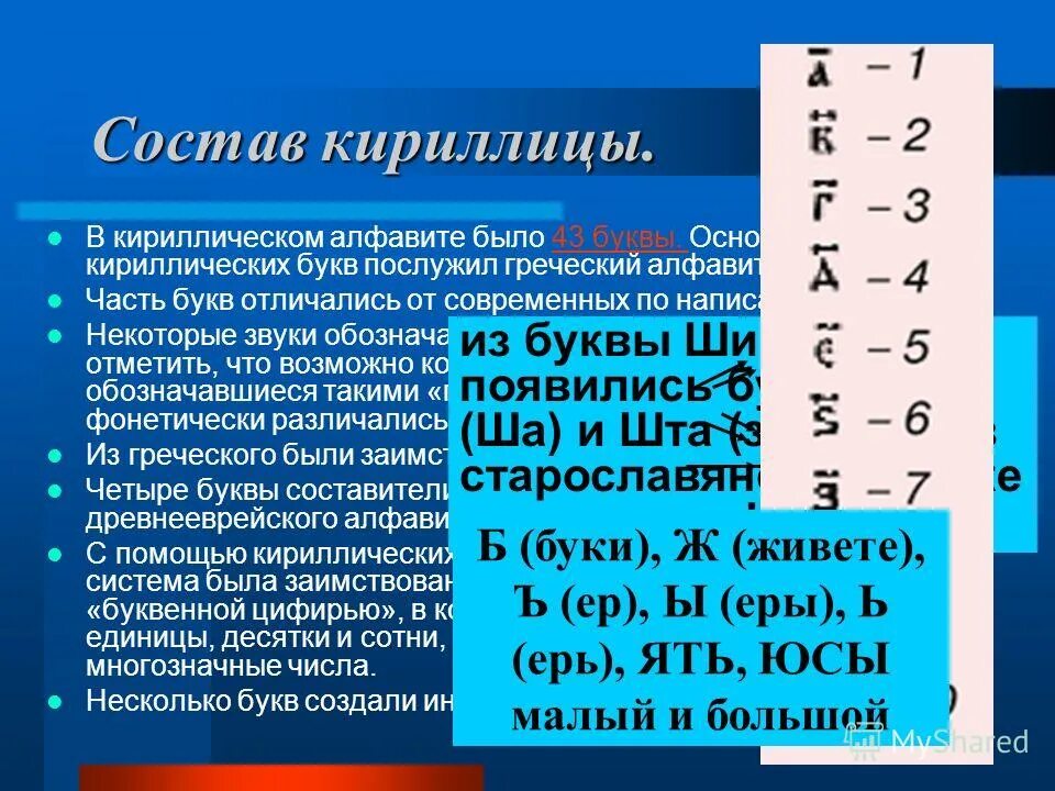 Буквы кириллицы и их названия. Кириллица состоит из букв. Кириллица состоит из букв. Кириллица алфавит. Буквы кириллицы и славянской письменности.