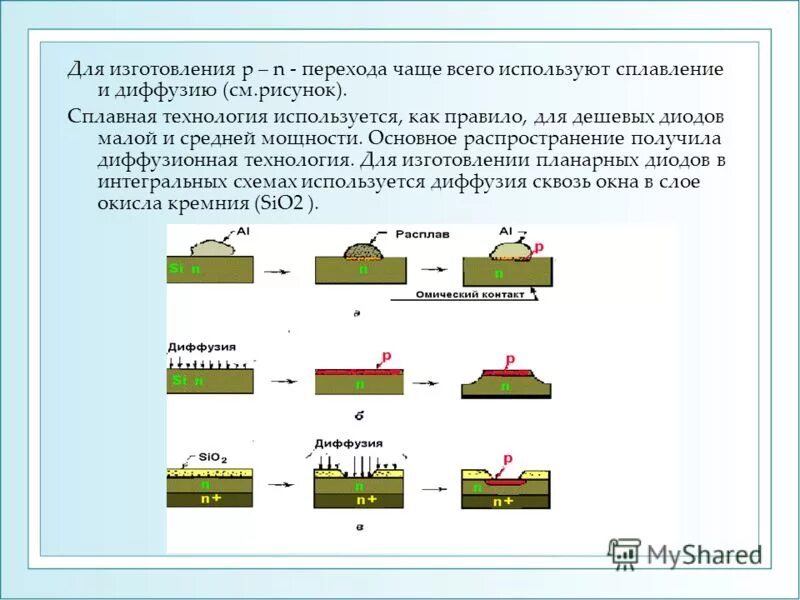 Диффузионные p n переходы. Технология изготовления p-n переходов. Технология изготовления p-n переходов. Диффузионный метод получения p-n переходов. Диффузионные p n переходы.