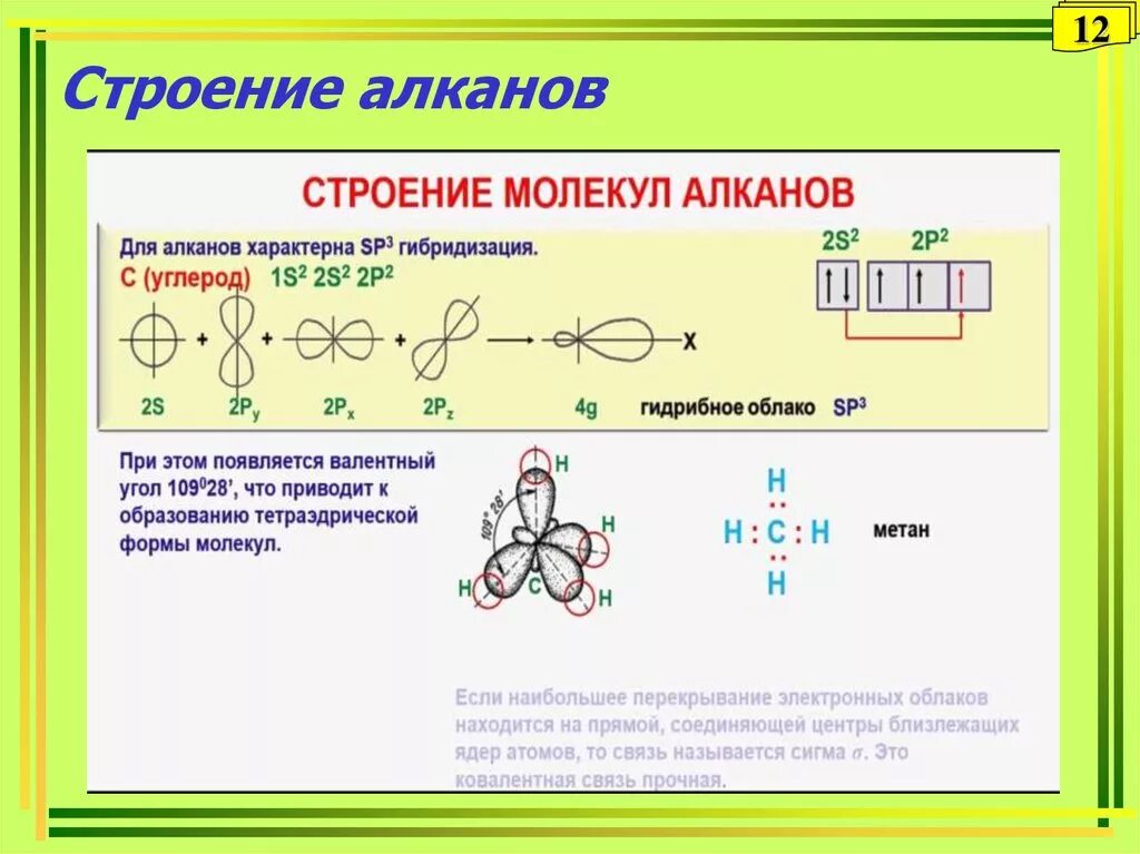 Алканы sp3. Электронное строение молекул алканов. Строение алканов sp3 гибридизация. Особенное строение молекулы алканов. Алканы строение молекулы.