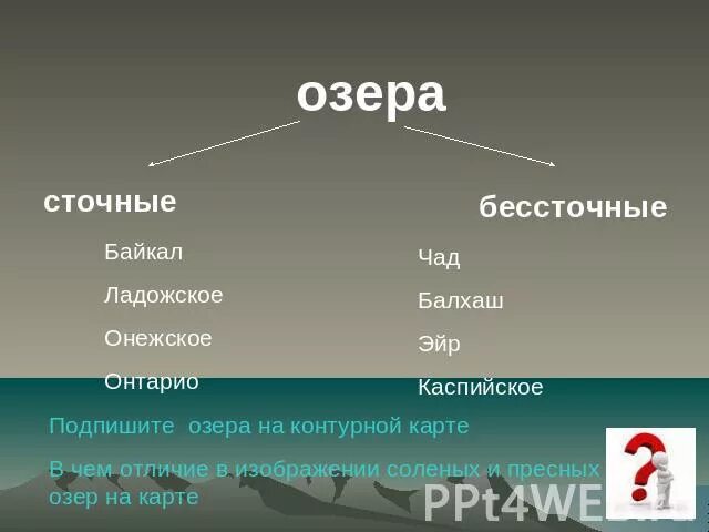 Сточные озера соленые. Бессточные озера на контурной карте. Бессточные озёра России на карте. Крупные бессточные озера России на карте. Бессточные озера России на контурной карте.