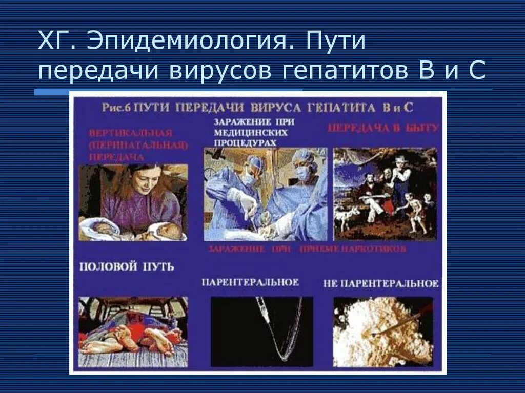 Передача вируса гепатита в. Пути передачи вирусного гепатита в. пути передачи при вирусном гепатите в. основной путь передачи вирусного гепатита в. основные пути передачи вируса гепатита в.