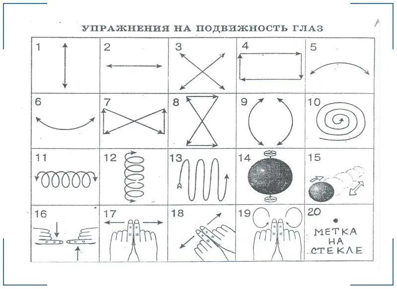 Жданов упражнения для восстановления зрения. Гимнастика для глаз по бейтсу схемы. Схема упражнений для глаз по норбекову. Гимнастика по жданову для улучшения зрения. Схема упражнений для глаз по жданову.