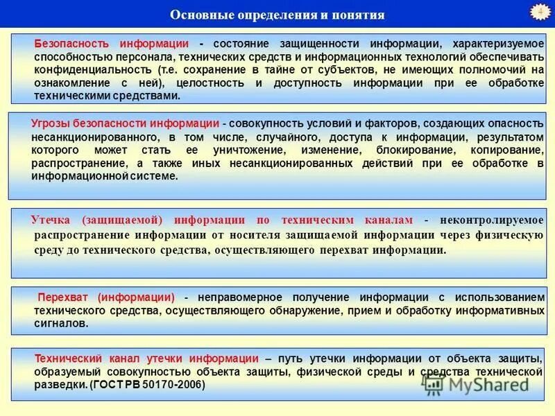 Физическая угрозы информации