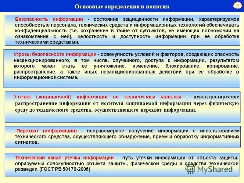 Источники угроз безопасности персональных данных. Разработка модели угроз. Источники угроз персональных данных. Модели угроз безопасности персональных данных в организации. Угроза безопасности персональным данным.