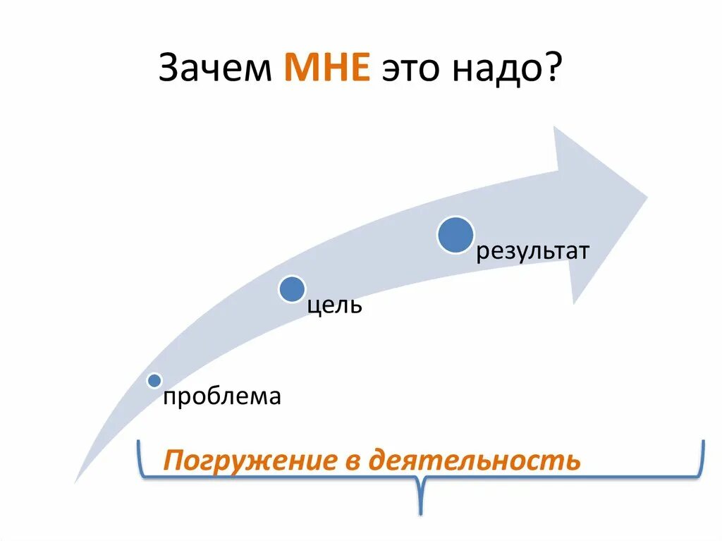 Картинка почему