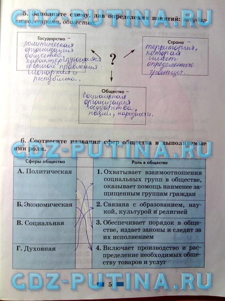 Рабочая тетрадь по обществознанию 6 класс. Таблица по обществознанию 6 класс. Обществознание 6 класс учебник. Обществознание 6 класс параграф 6.