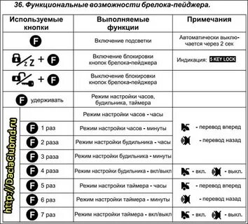 Автозапуск томагавк