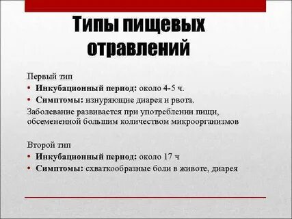 Сколько дней длится пищевое отравление у взрослых