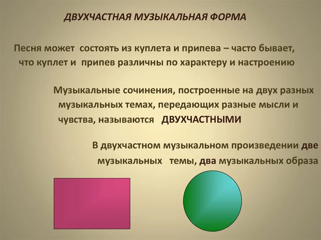 Как определить форму произведения. Формы музыкальных произведений. Двухчастная музыкальная форма. Двухчастная форма в Музыке 2 класс. Схема простой двухчастной формы в Музыке.