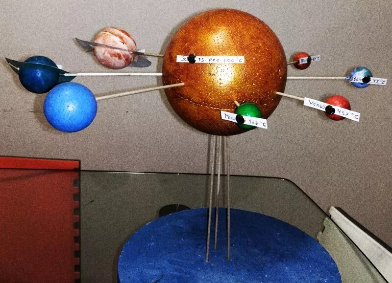 Из шара сделать космос. Планеты солнечной системы из пенопластовых шаров. Макет солнечной системы. Поделка Солнечная система. Модель солнечной системы.