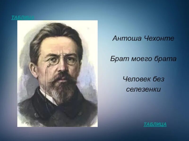 Антоша Чехонте. Антоша Чехонте брат моего брата. Чехов Чехонте. Антоша Чехонте книги. Чехов без селезенки