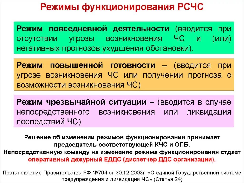 Задачи рсчс предупреждения чс. РСЧС. Система предупреждения и ликвидации чрезвычайных ситуаций. Режимы функционирования при ЧС. Мероприятия повседневной деятельности РСЧС.