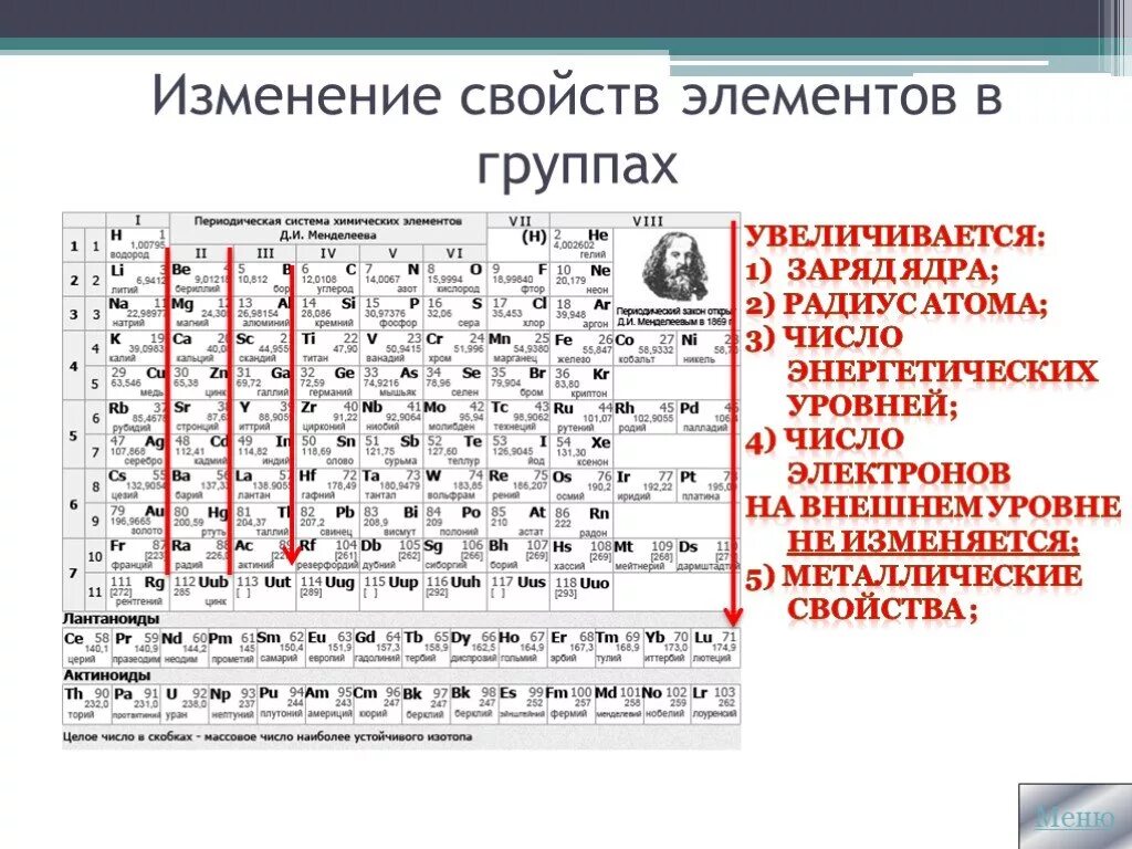 Закономерности изменения свойств в периодах и группах. Свойства химических элементов по периодической таблице. Закономерности изменения свойств элементов в периодической системе. Закономерности свойств химических элементов по ПСХЭ.. Периодическая таблица изменение свойств химических элементов.