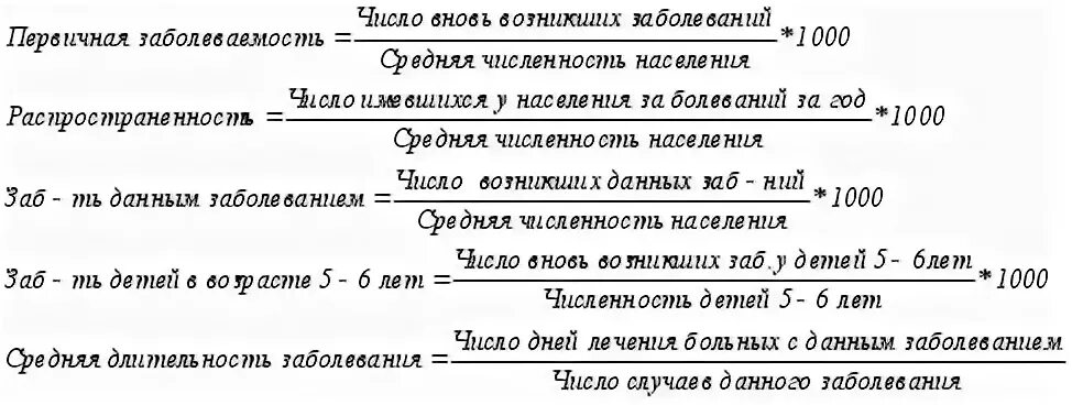 3 число поражений в. Показатель заболеваемости формула. Показатель структуры заболеваемости формула. Показателей общей заболеваемости населения формулы для расчета. Показатель общей и первичной заболеваемости формула.