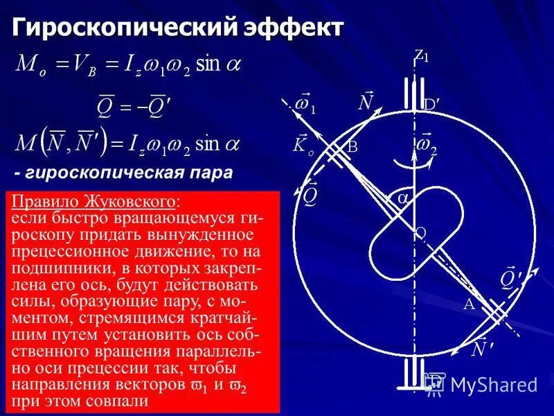 Гироскоп направление гироскопических сил. Гироскоп теоретическая механика. Гироскоп устройство параметры. Гироскопический момент термех. Угловой момент гироскопа формула.