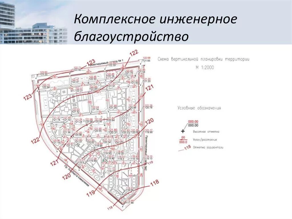 Территория инженерных решений