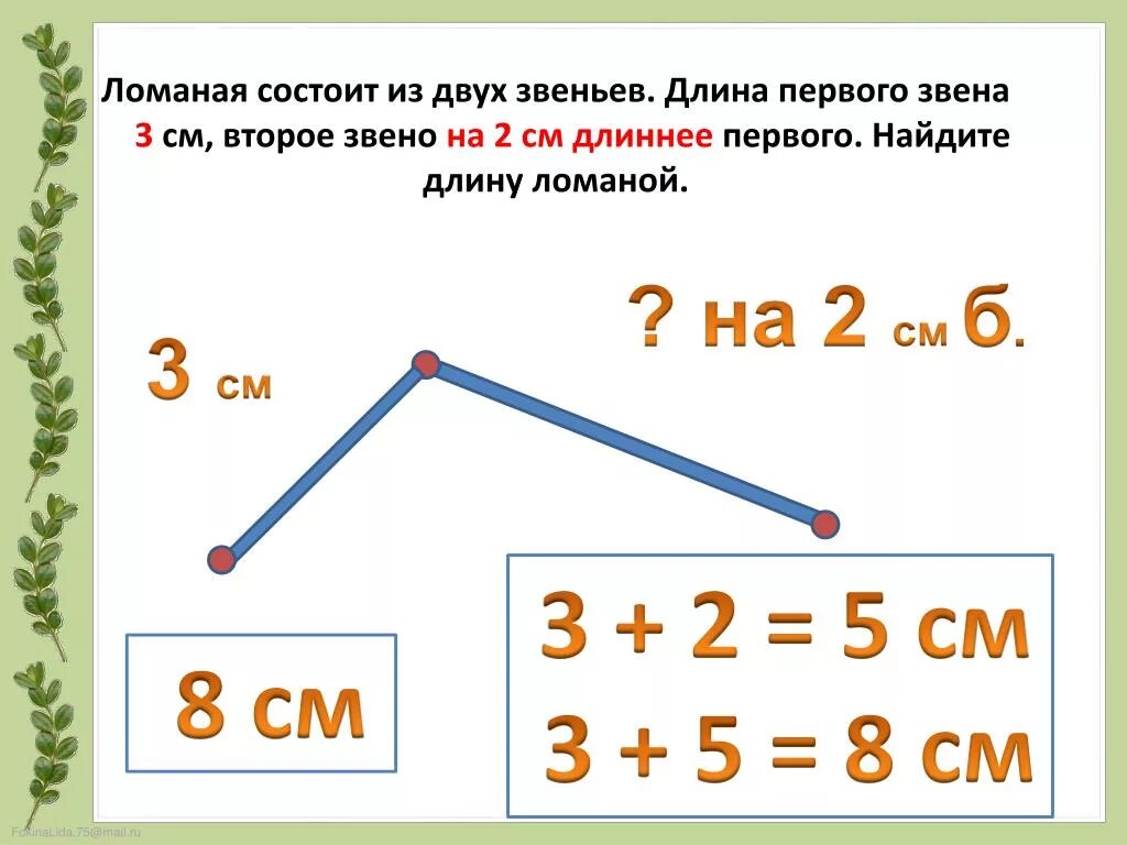 Длина ломаной линии. Ломаная из 2 звеньев 2 класс математика. Ломаная из двух звеньев 3 класс. Ломаная линия из 3 звеньев 2 класс. Ломаная линия из 5 звеньев 1 класс.