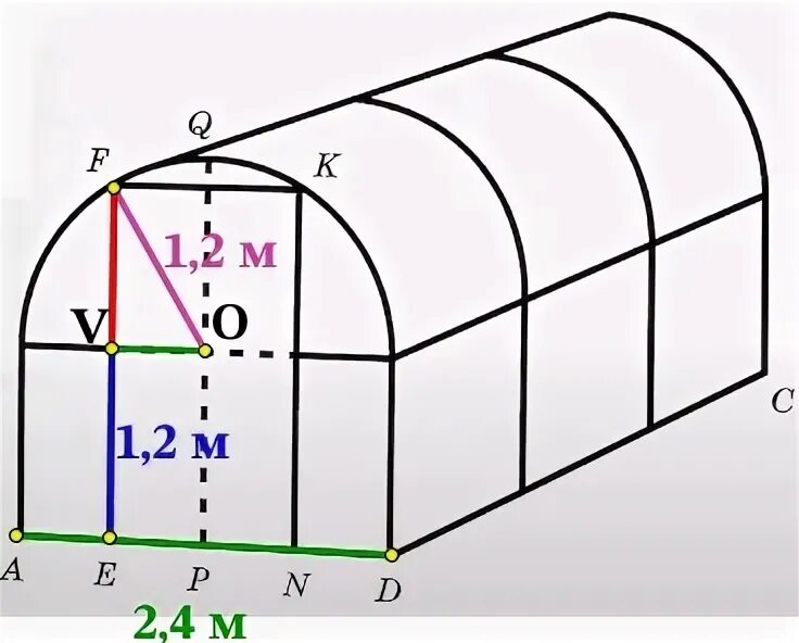 Теплица сколько упаковок плитки. Нижний ярус теплицы. Найти высоту теплицы. Нижний ярус теплицы ОГЭ. Найдите высоту EF входа в теплицу в сантиметрах с точностью до целого.