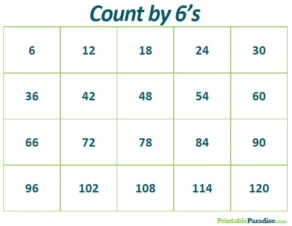 Count sizes. Count by 6. count by 6s. counting by 6,s. count by 6 song.