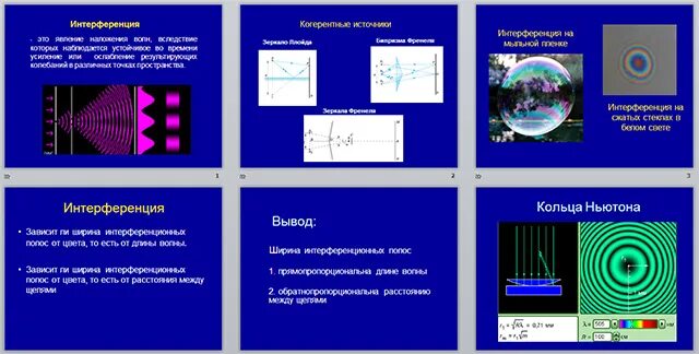 Дифракция света физика 9 класс. Физика 9 класс интерференция и дифракция света. Перышкин физика 9 класс интерференция и дифракция. Дисперсия дифракция интерференция. Интерференция и дифракция света конспект 9 класс