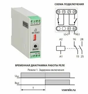 Вл 64