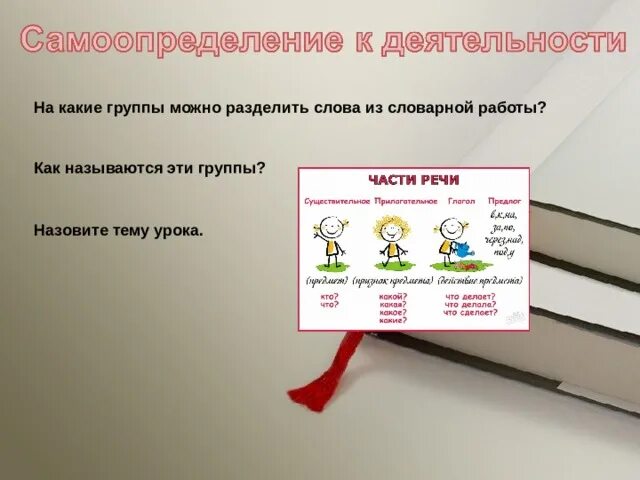 На какие части можноразделиьь сллво. На какие части делятся слова 1 класс. На какие группы можно разделить слова. На какие 2 группы можно разделить слова.